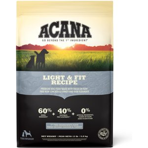 ACANA Light & Fit Recipe Grain-Free Adult Dry Dog Food ACANA Light & Fit Recipe Grain-Free Adult Dry Dog Food